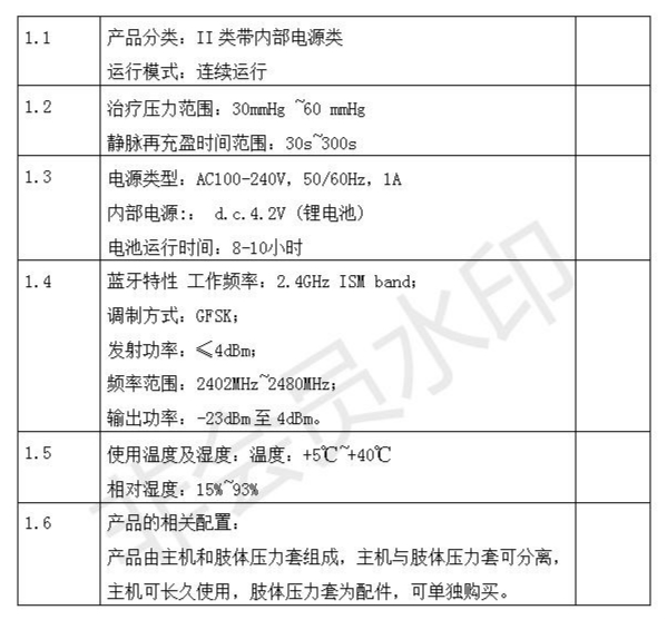 西平縣人民(mín)醫(yī)院間歇式氣壓治療儀采購(gòu)項目詢價公(gōng)告_01_meitu_1.jpg